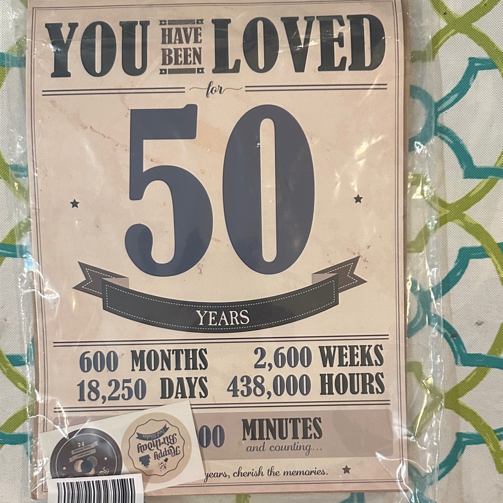 You Have Been Loved for 50 Years Wall Art - Cream and Navy